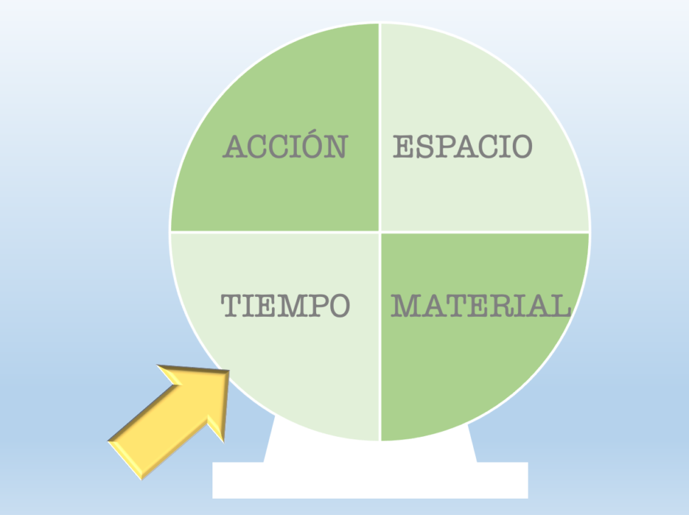 Seminari de Pedagogia de la Dansa del CSD al Graner del 4 al 6 de juny